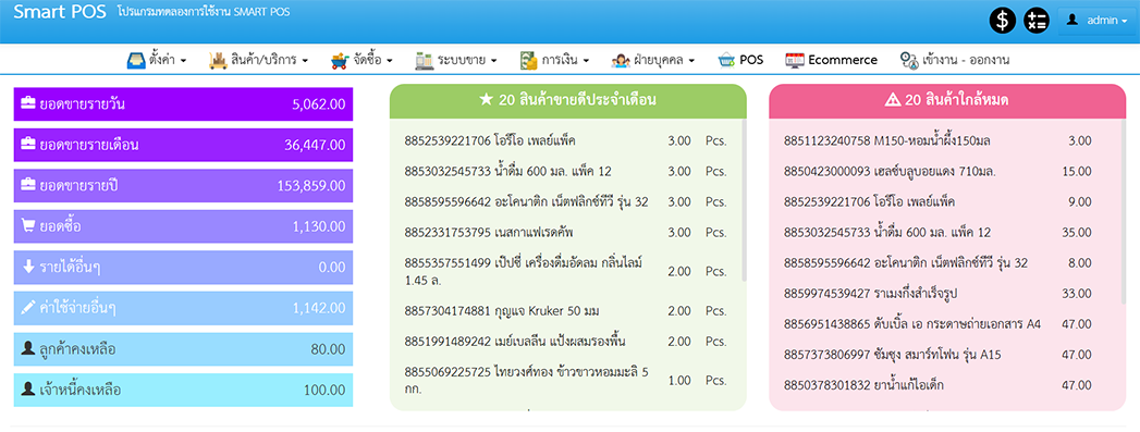 Slide 5: AiPOS ระบบจัดการลูกค้า CRM